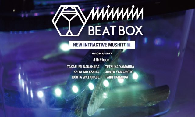 MINMIN BEAT BOX